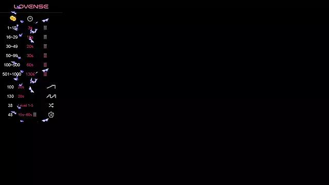 ISIS_VALCHOS from StripChat