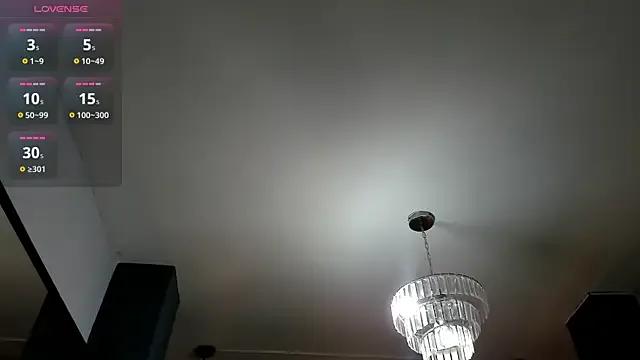 Melissa_23_ from StripChat is Freechat