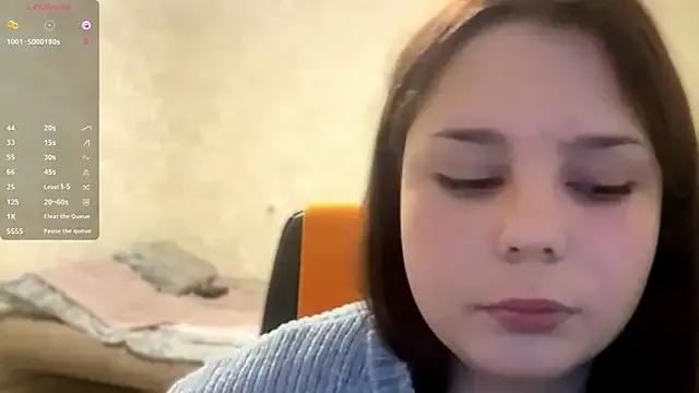 Purekittyshy from StripChat is Freechat