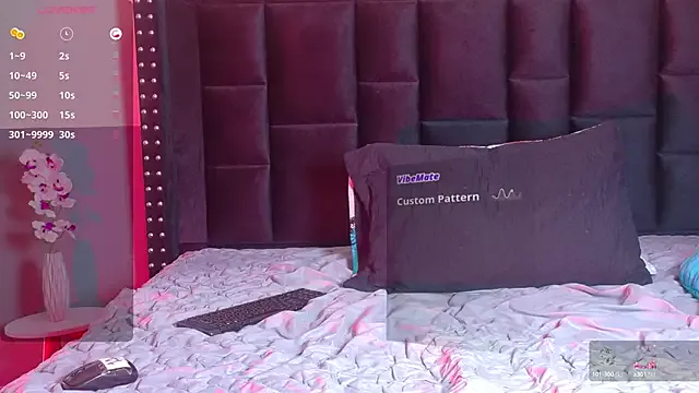 Shybutdirtygirrll from StripChat