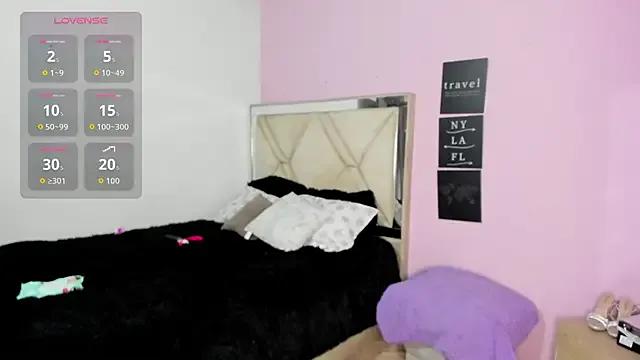 Sophiecarter20 from StripChat is Freechat