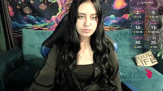 SweeetKitty88 from StripChat is Freechat