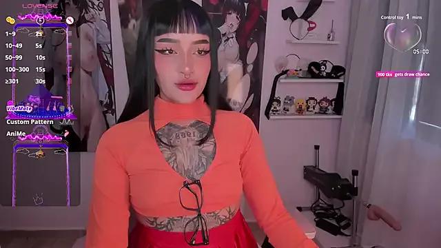Sweet-bunny1 from StripChat