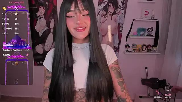 Sweet-bunny1 from StripChat