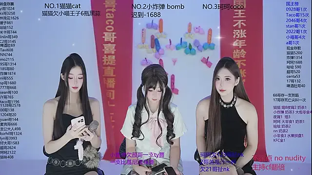 sweetgirls666 from StripChat is Freechat