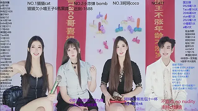 sweetgirls666 from StripChat is Freechat