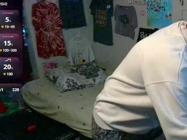 Stormythunder webcams show profile image 