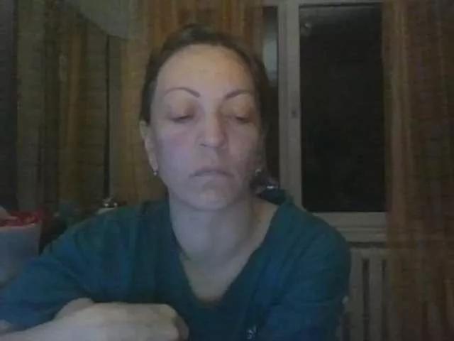 sweetcandy1 from BongaCams