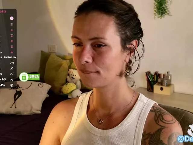 SweetLilLulu from BongaCams