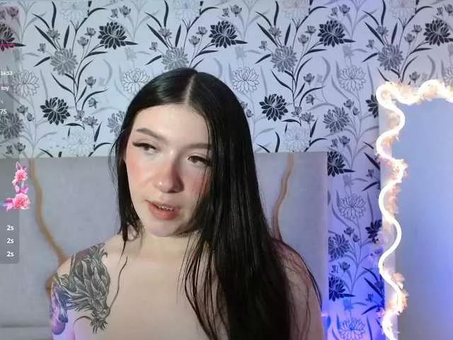 Sweett-tay performants stats from BongaCams