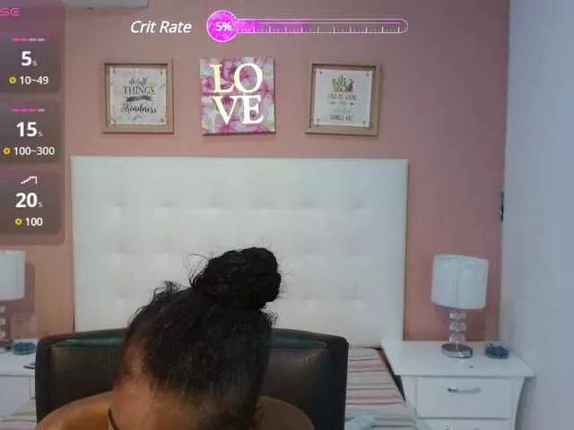 ZOESMITHCH performants stats from BongaCams