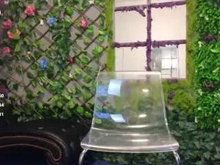 babynyco from CamSoda is Freechat