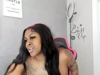 sweet-tooth from CamSoda