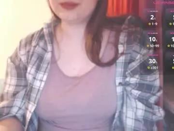 444____ from Chaturbate