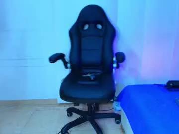 _abby_rouss from Chaturbate is Freechat