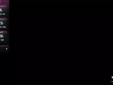 _anny_sanz from Chaturbate
