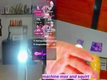 abby_funny from Chaturbate