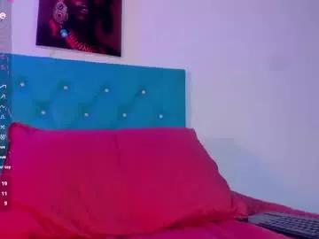 Photos of abby_jones2 from Chaturbate is Freechat
