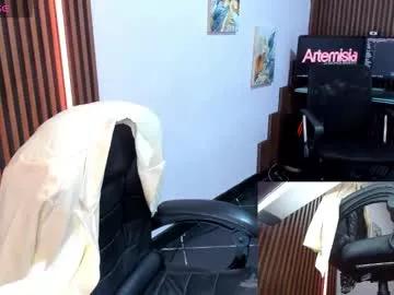 abbystones from Chaturbate