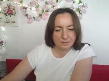 abbytaylorr from Chaturbate