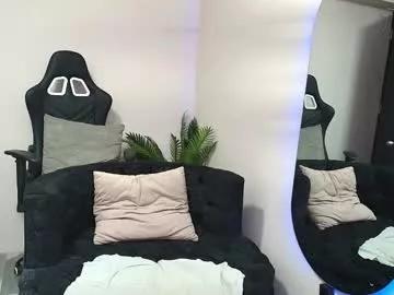 alanah_preston_ from Chaturbate is Freechat