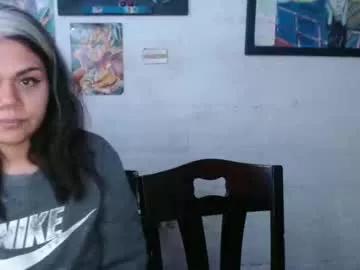 alexablu3 from Chaturbate is Freechat