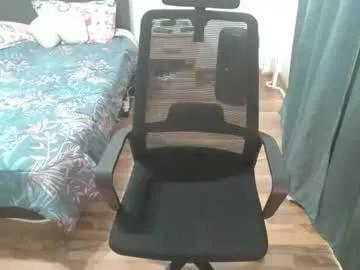 alinslut from Chaturbate is Freechat