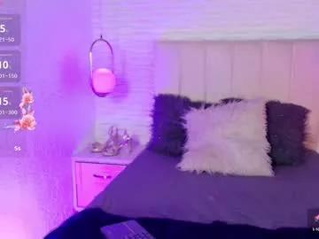 alys_molly from Chaturbate is Freechat