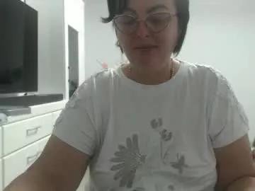 amandamuller1982 from Chaturbate is Freechat
