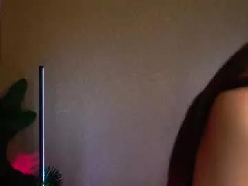 anita_von from Chaturbate is Freechat