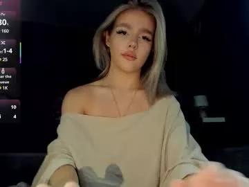 anna_robinson from Chaturbate