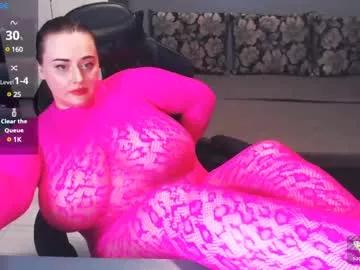 annabluexxx from Chaturbate is Freechat