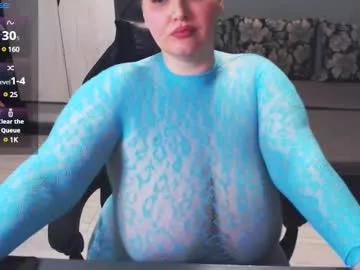 annabluexxx from Chaturbate