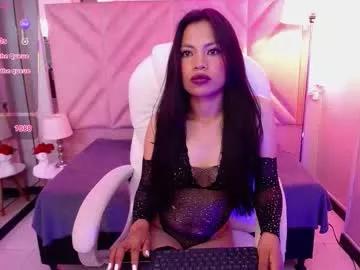 anyjones_ from Chaturbate is Freechat