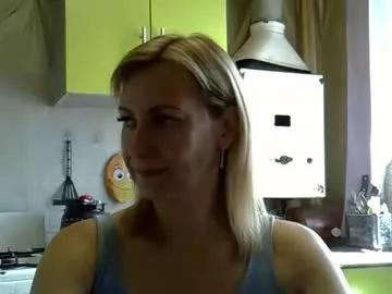 ashleyxhoney from Chaturbate is Freechat