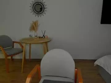 babykim_ from Chaturbate