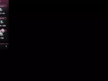 bunny_chloe from Chaturbate