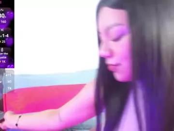 camigp from Chaturbate is Freechat