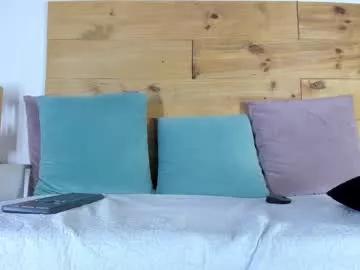 Photos of candy_feett from Chaturbate is Freechat