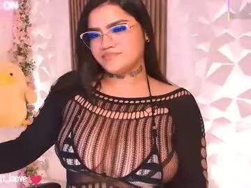 candy_latinaa from Chaturbate is Freechat