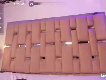 candyrouse2 from Chaturbate is Freechat