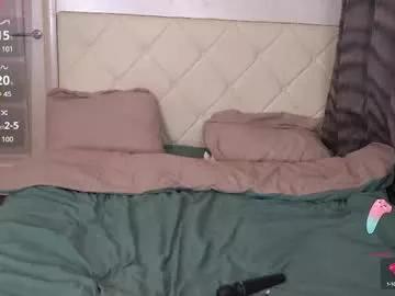 candywink from Chaturbate is Freechat
