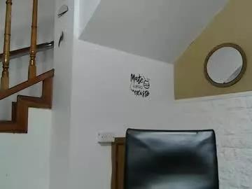 celeste4180 from Chaturbate is Freechat