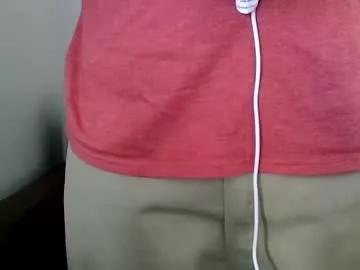 chance874718 from Chaturbate is Freechat