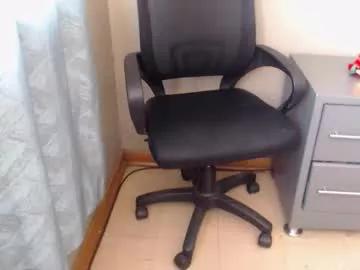 Photos of choccoa from Chaturbate is Freechat