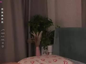cinacandy from Chaturbate is Freechat