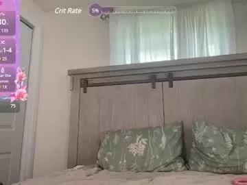 cloudedthot from Chaturbate is Freechat