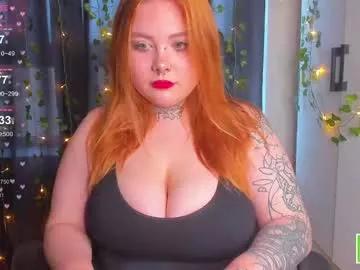 cutiehottie777 from Chaturbate is Freechat