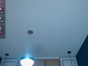 Dana_mccormick webcams show profile image 