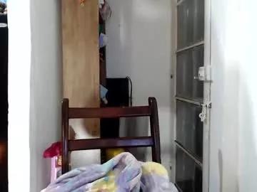 dannamilk69 from Chaturbate